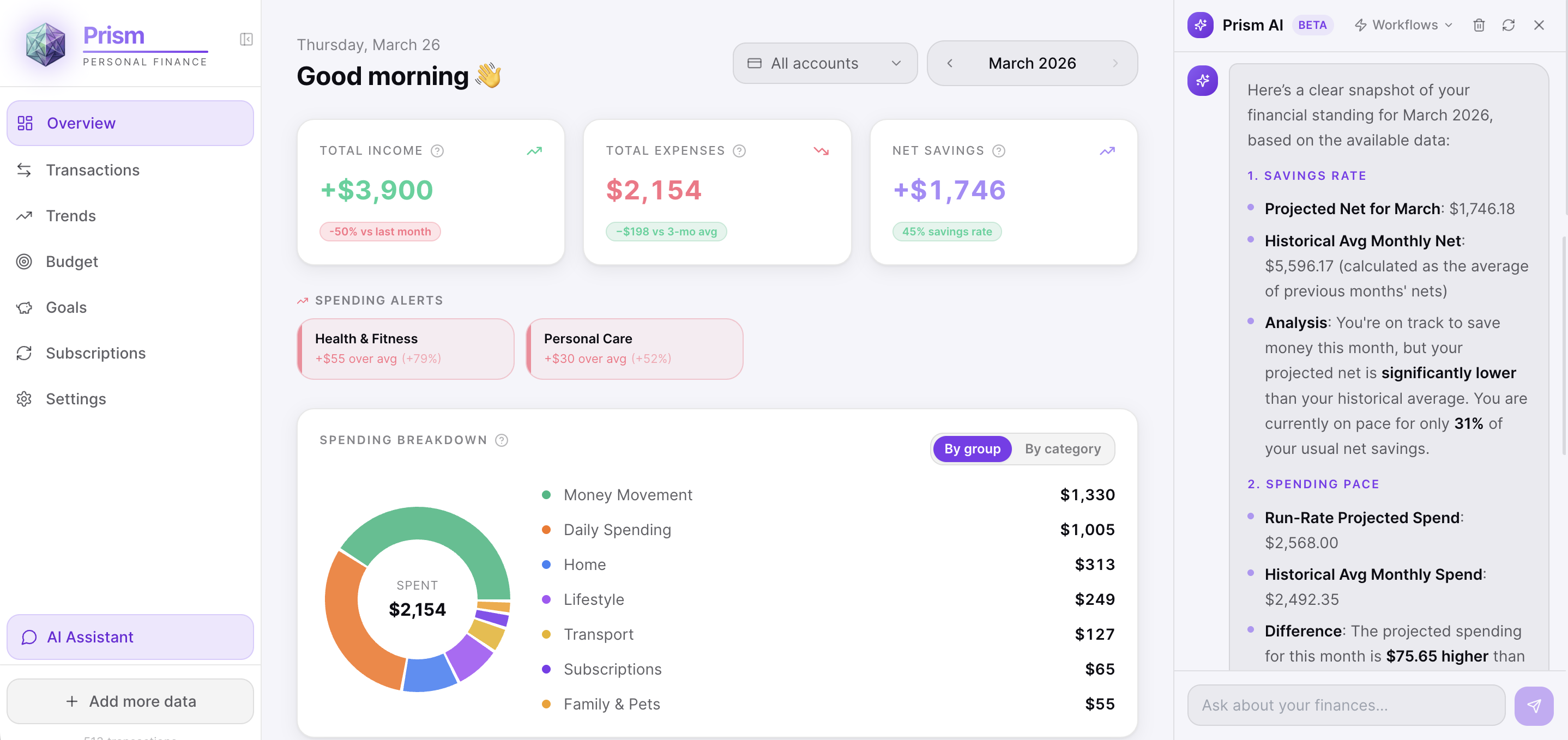 Prism dashboard — spending by category, monthly trends, income vs expenses